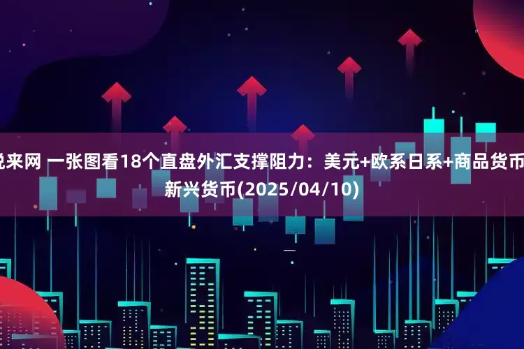 悦来网 一张图看18个直盘外汇支撑阻力：美元+欧系日系+商品货币+新兴货币(2025/04/10)